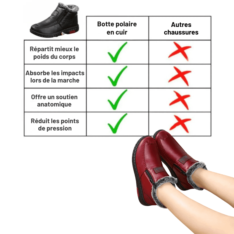 Botte Polaire Orthopédique – Confort pour Marcher sans Douleur + Semelle Offerte