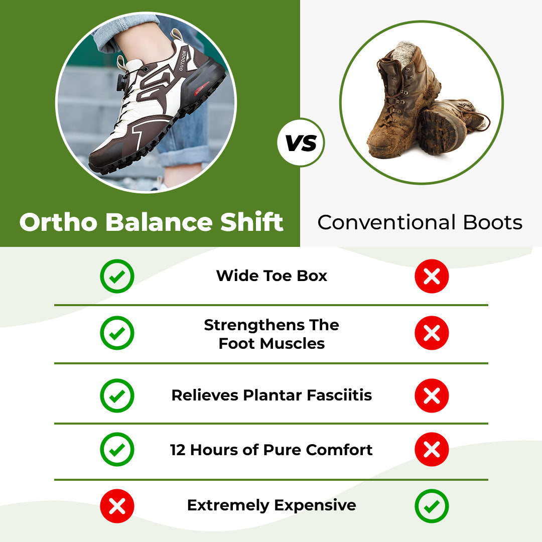 Ortho Balance SHIFT - Orthopedic Pain-Relieving Walking shoes